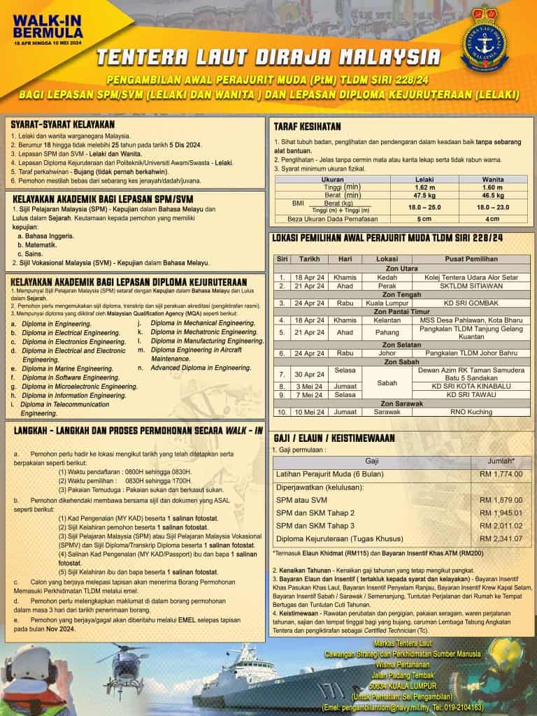 Permohonan Perajurit TLDM 2024