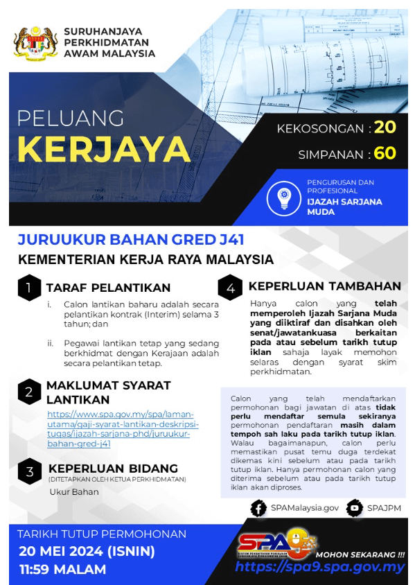 Jawatan Kosong Kementerian Kerja Raya